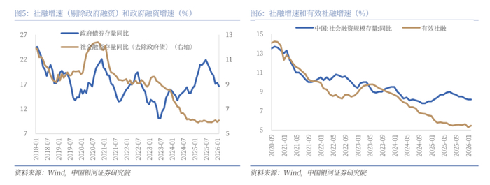 2026年2月蒙古图格里克兑人民币同比贬值8.62%