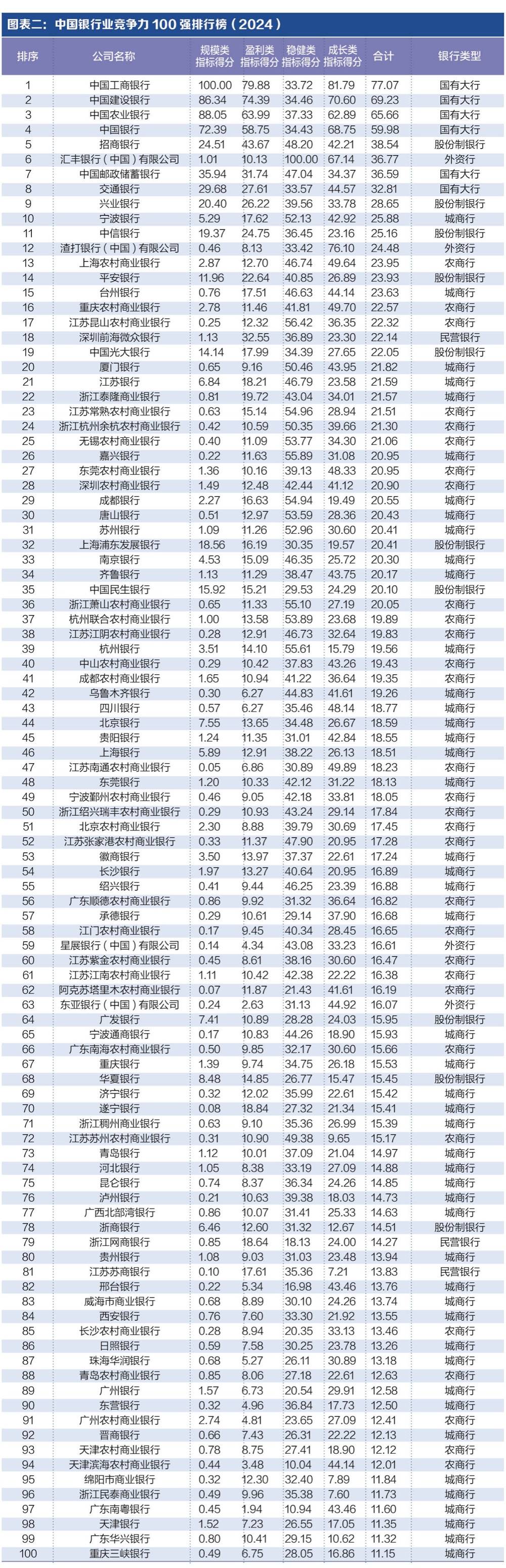 阿努廷政府力推三大基建，提振经济提升国家竞争力