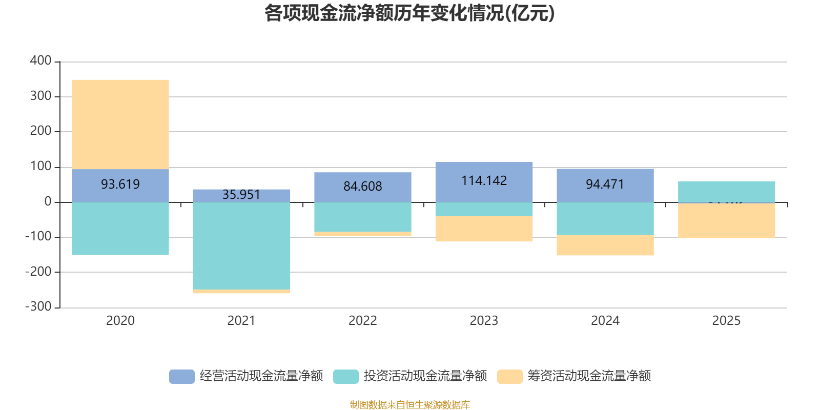 雪峰科技（603227）2026年一季报简析：净利润同比下降28.39%，应收账款上升