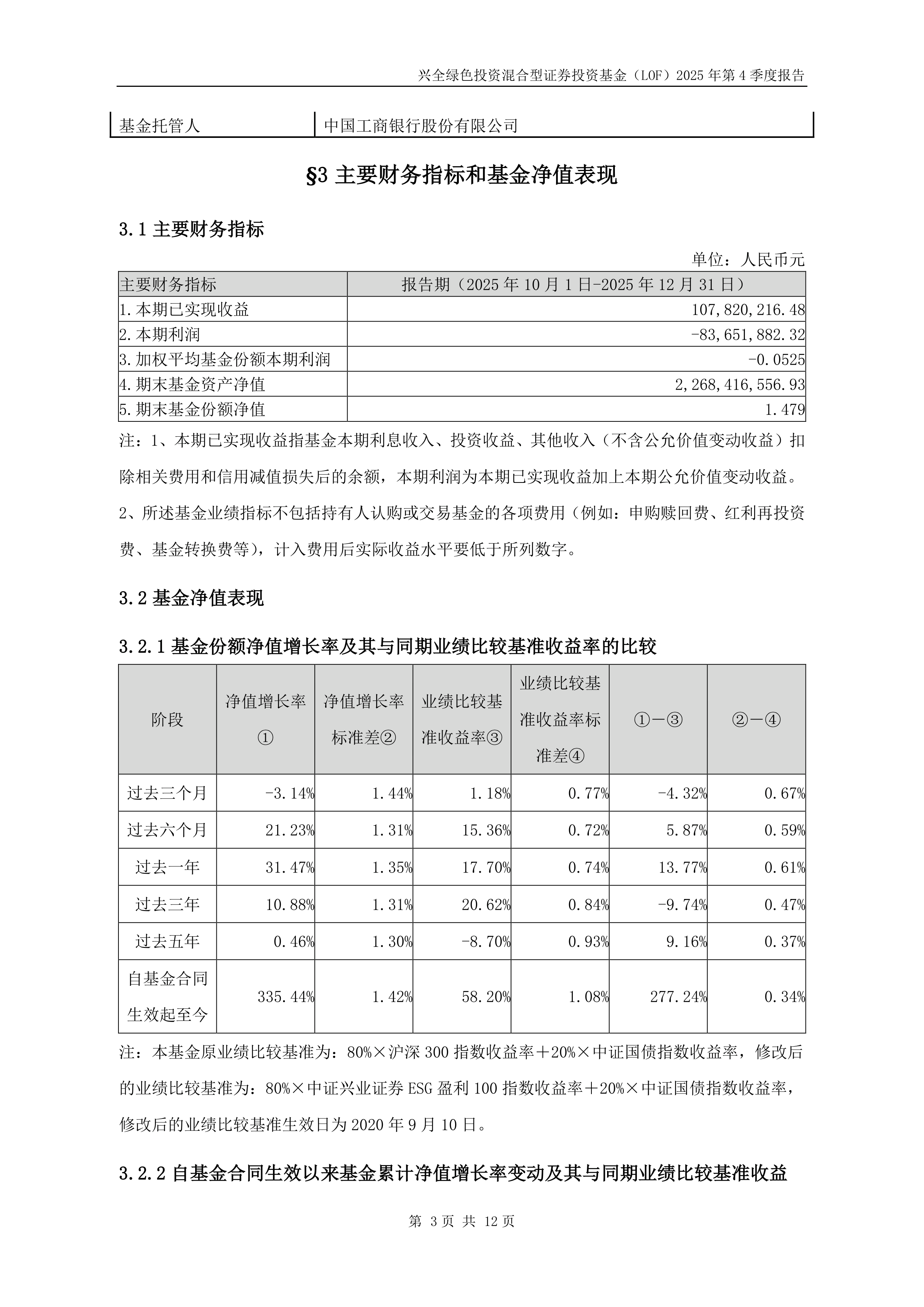 建新股份（300107）2025年年报简析：净利润同比下降243.25%