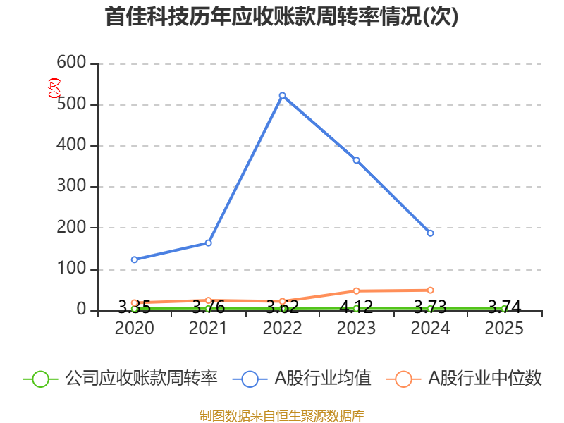 江钨装备(600397.SH)：2025年净亏损2.91亿元