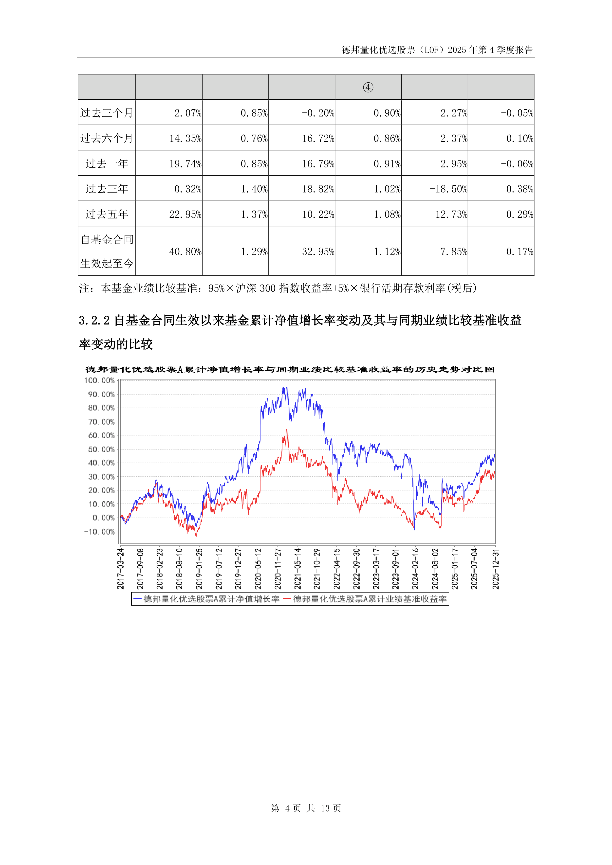 建新股份（300107）2025年年报简析：净利润同比下降243.25%
