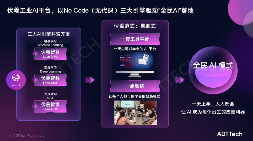 中国打造创新生态培育AI“超级个体”