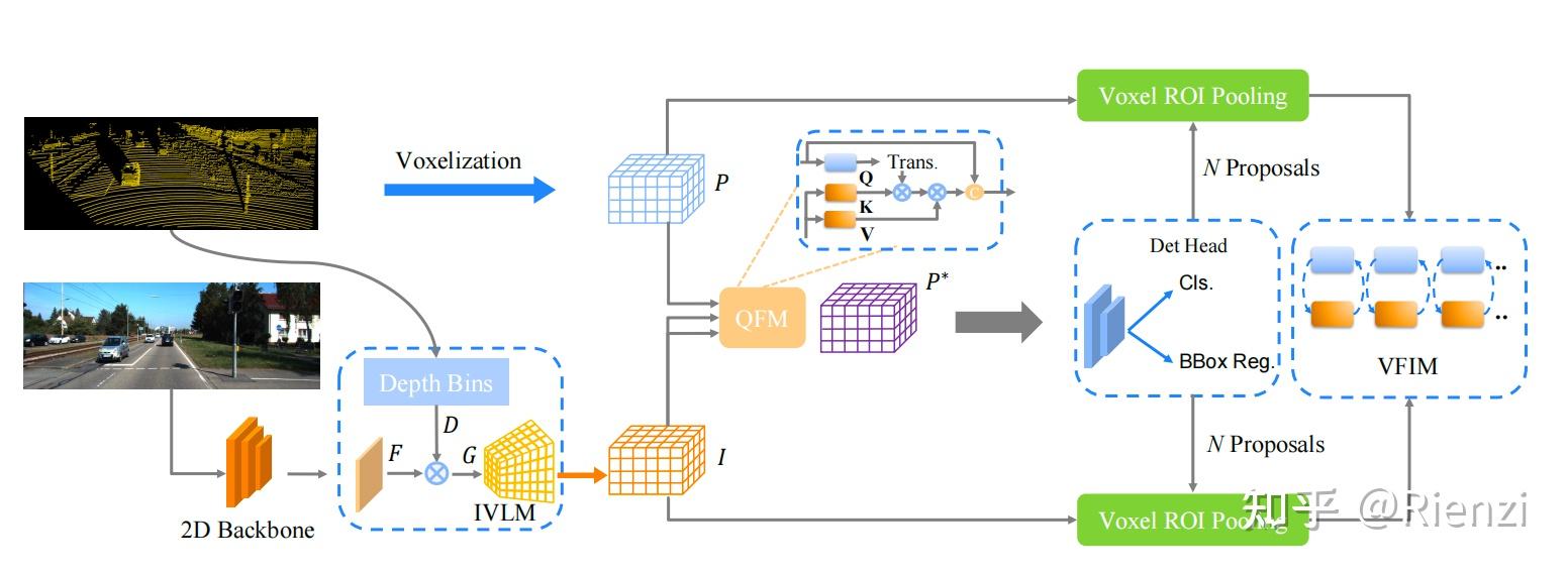 上海建工获得发明专利授权：“基于多模态数据融合的高强钢焊接缺陷无损检测识别方法”