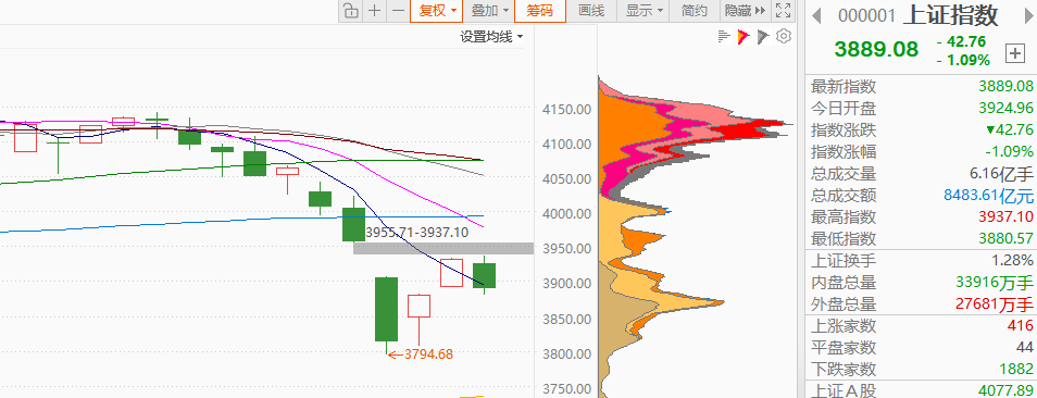 法尔胜(000890.SZ)：2025年净亏损6767.31万元