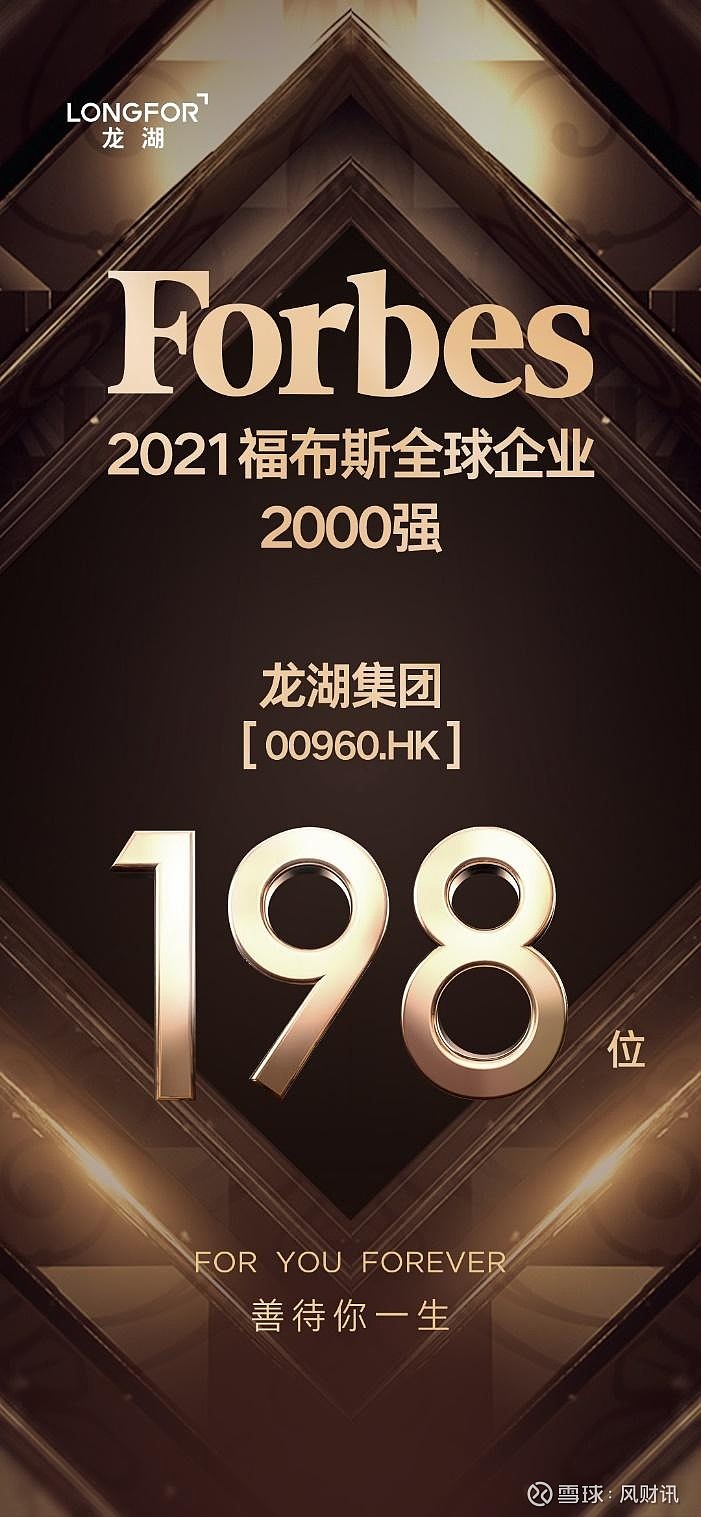 阿联酋首次跻身全球十大出口国之列