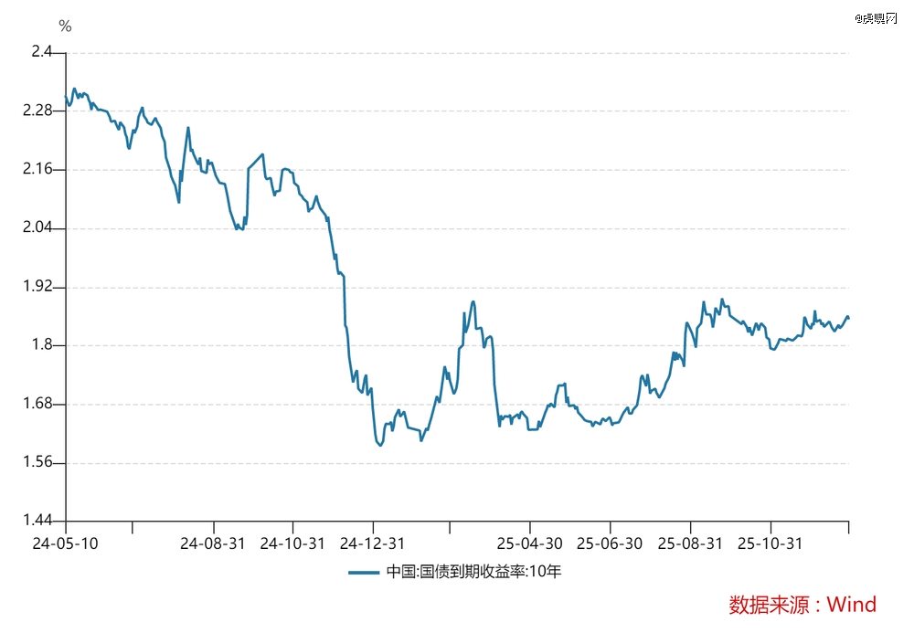 利群股份（601366）2025年年报简析：净利润同比下降1281.92%