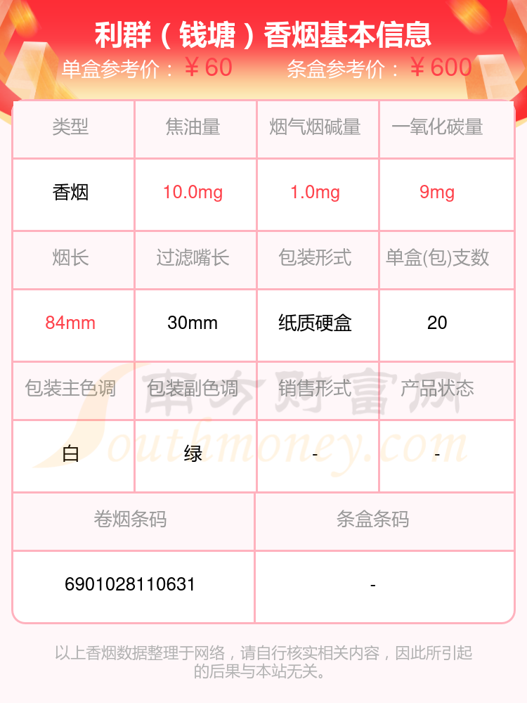 利群股份（601366）2025年年报简析：净利润同比下降1281.92%