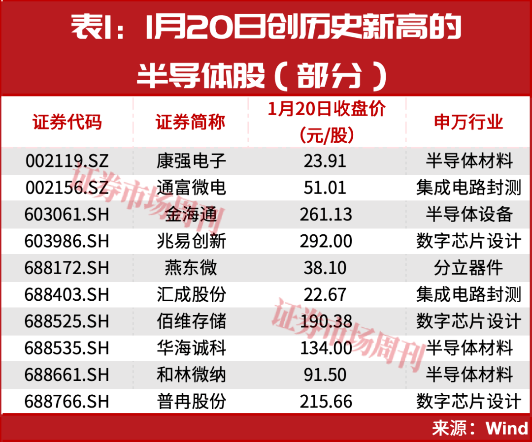 冠盛股份（605088）2026年一季报简析：增收不增利，三费占比上升明显