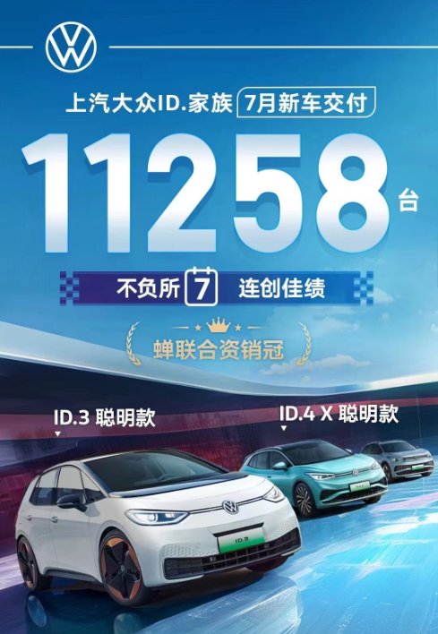 中国电动汽车海外热度持续攀升