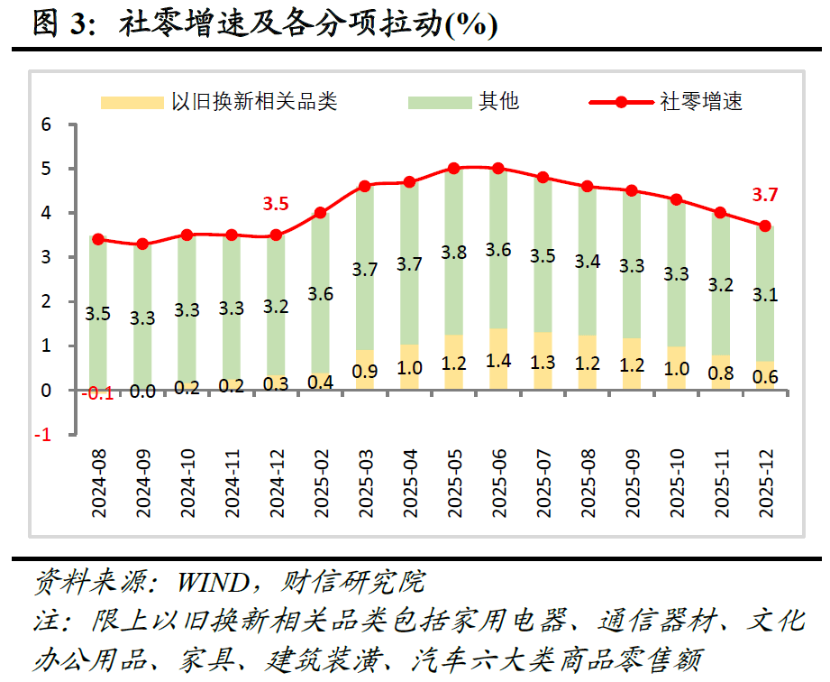 财信发展（000838）2025年年报简析：净利润同比下降142.2%，三费占比上升明显
