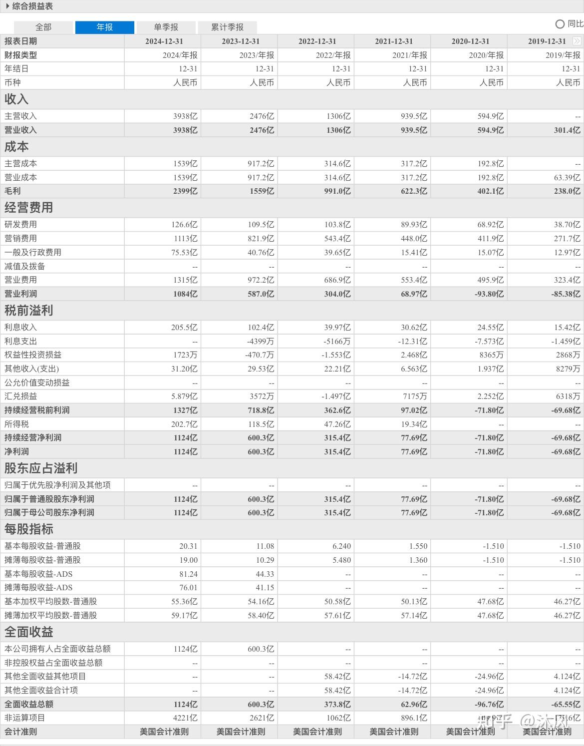 宝立食品（603170）2026年一季报简析：营收净利润同比双双增长，公司应收账款体量较大