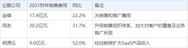 兴图新科（688081）2026年一季报简析：营收上升亏损收窄，盈利能力上升
