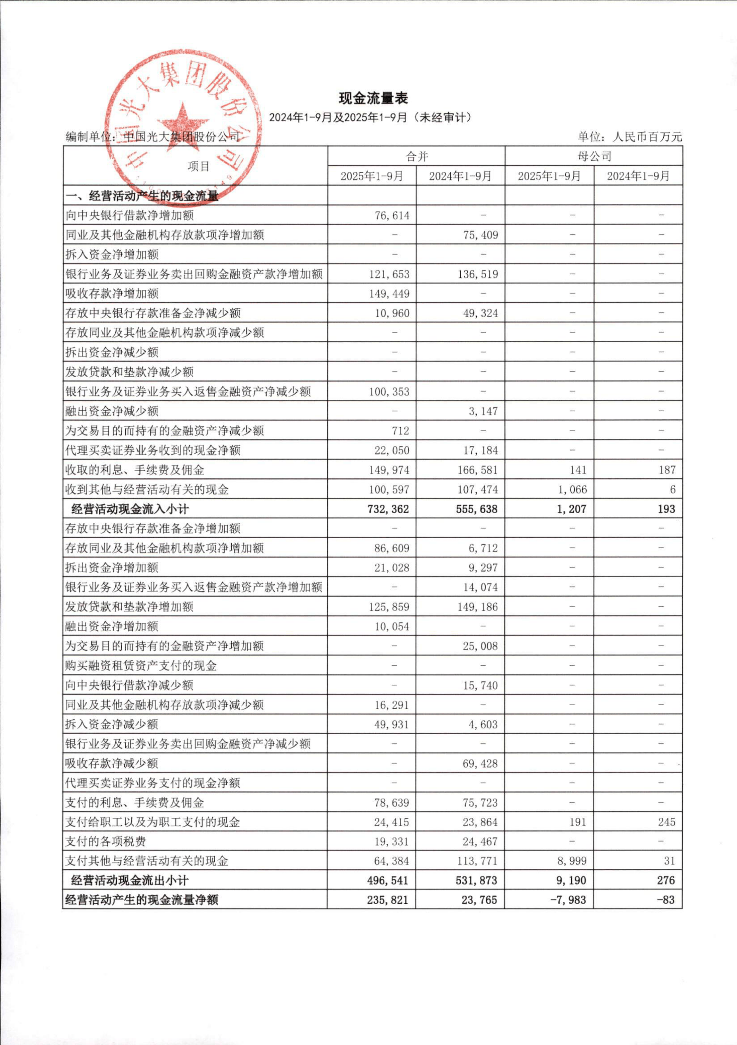 万润新能（688275）2025年年报简析：营收上升亏损收窄，短期债务压力上升