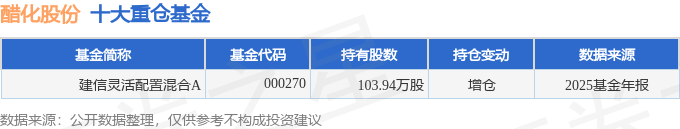 信科移动（688387）2026年一季报简析：亏损收窄，盈利能力上升
