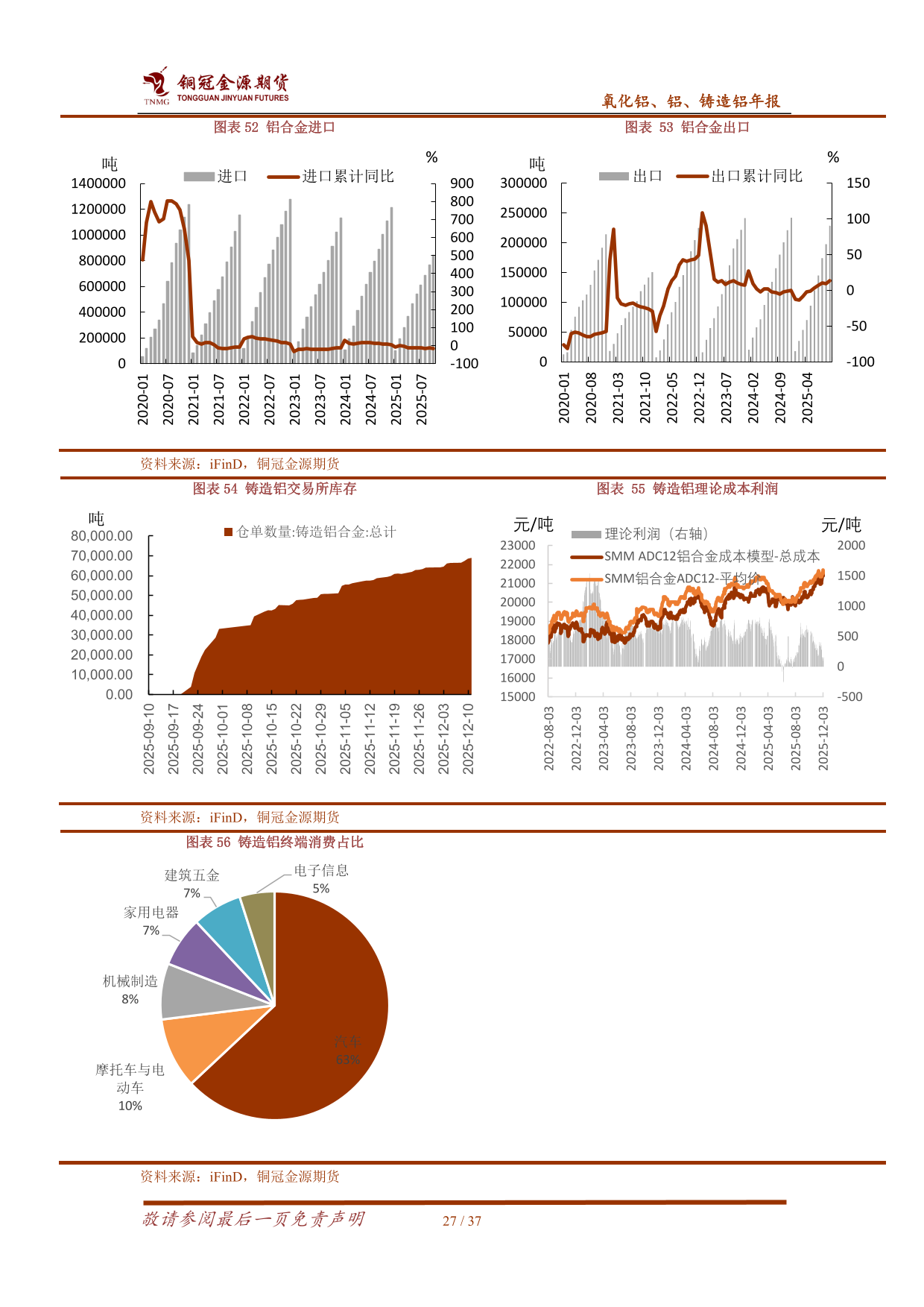 钒钛股份（000629）2026年一季报简析：营收净利润同比双双增长，盈利能力上升
