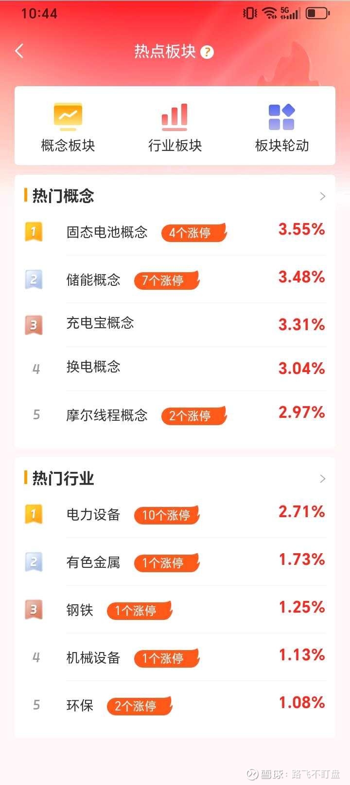 钒钛股份（000629）2026年一季报简析：营收净利润同比双双增长，盈利能力上升