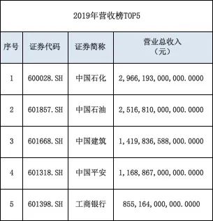 305亿营收背后，安克创新的现金流“断崖式”蒸发23亿