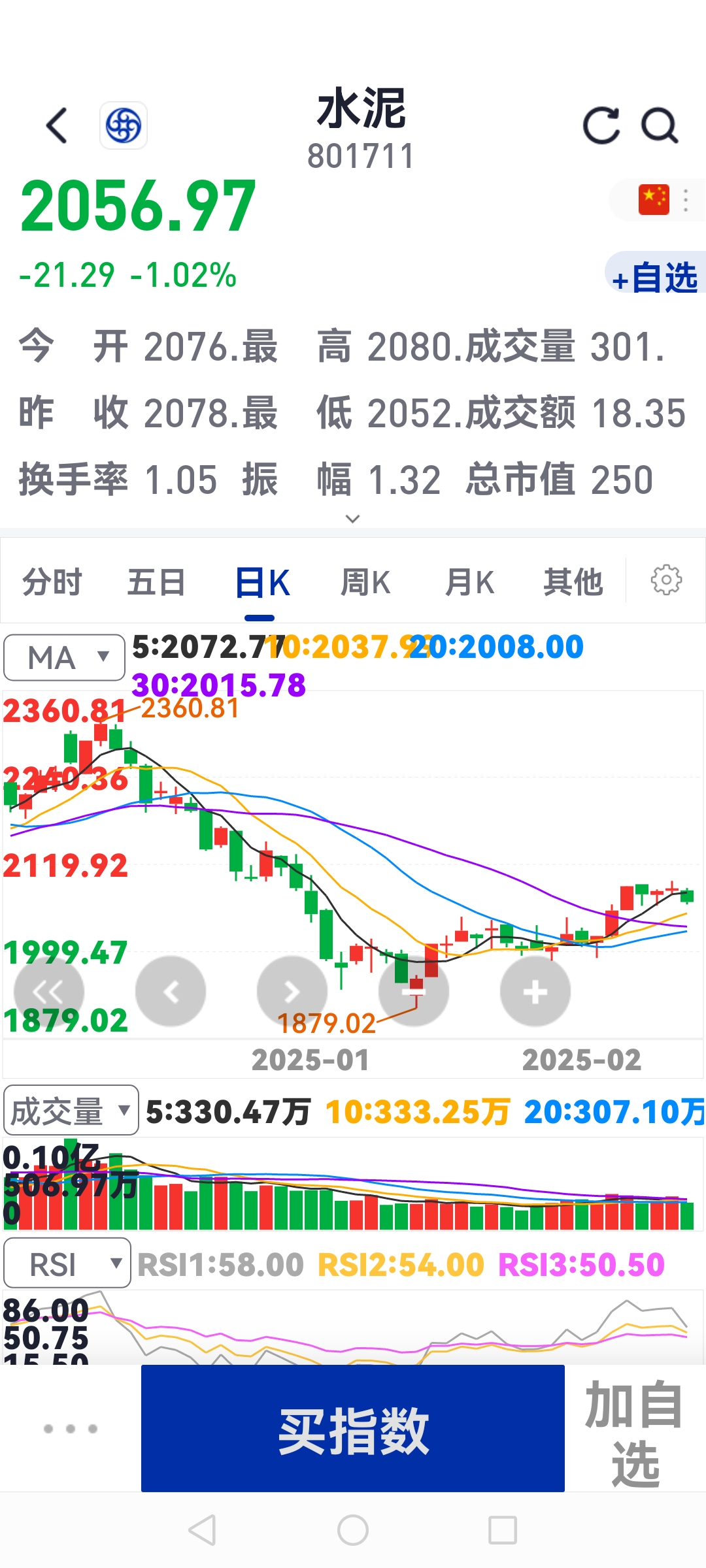 自由现金流指数连续四周上涨，同标的超额收益第一的自由现金流ETF易方达（159222）受市场关注