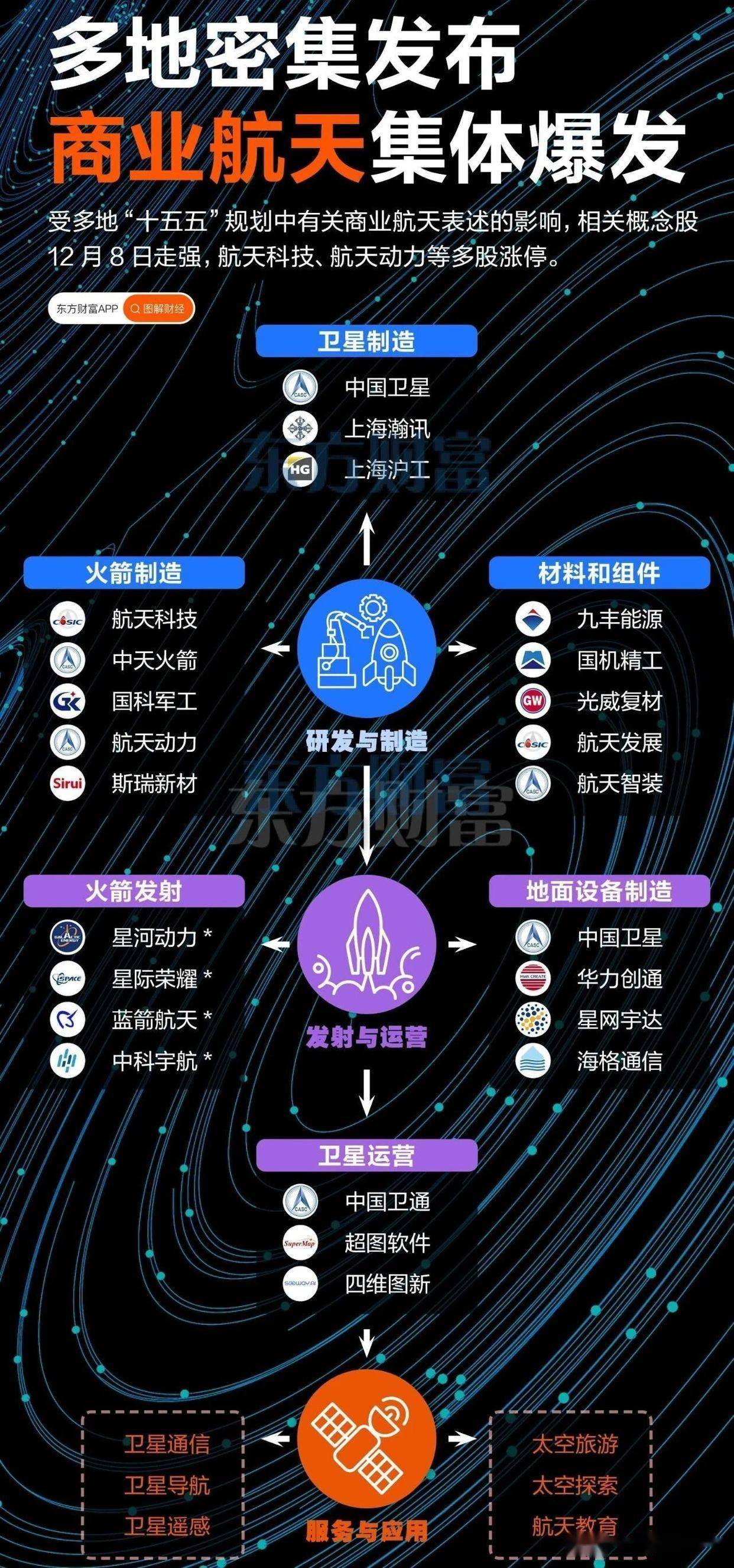 创业板指本周领涨宽基，“AI春晚”强化创业板ETF易方达（159915）等产品配置逻辑