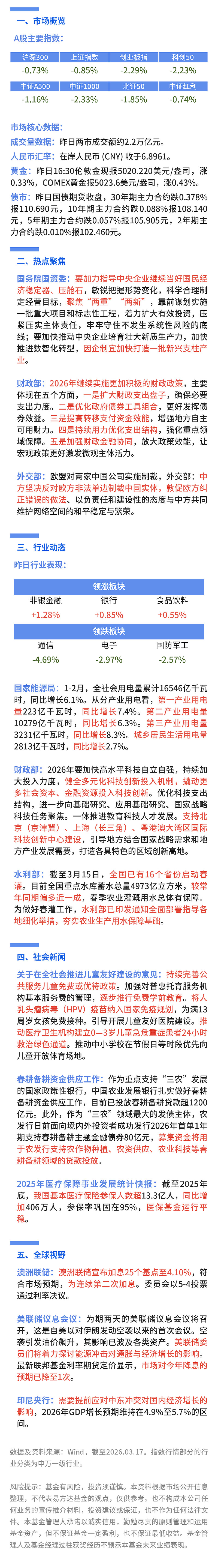 资金抢筹涨价链，化工行业ETF易方达（516570）近10日“吸金”超13亿元