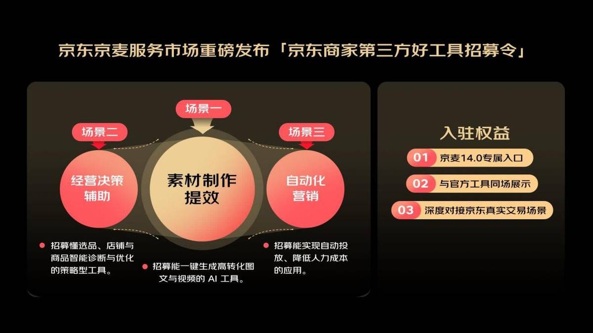 2026京东京喜产业带发展大会宣布 持续“厂货百补” 启动“爆品双千万计划”