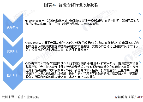 昆船智能（301311）2026年一季报简析：净利润同比下降61.19%