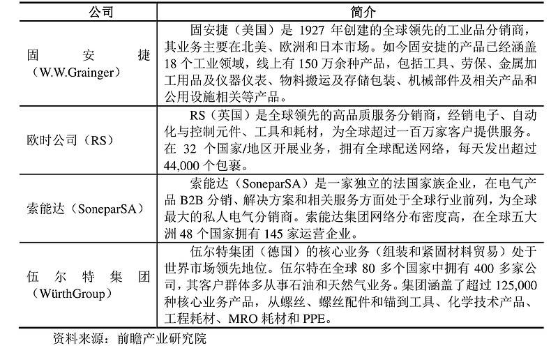 怡合达（301029）2026年一季报简析：营收净利润同比双双增长，公司应收账款体量较大