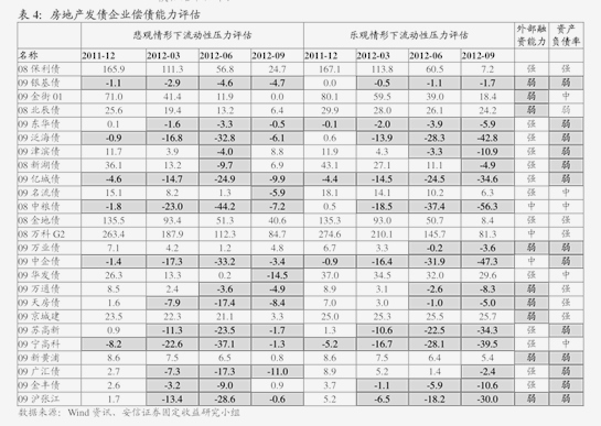 卖方研究人事震荡！“债市一姐”刘郁告别华西证券，将加盟兴业证券牵头固收研究