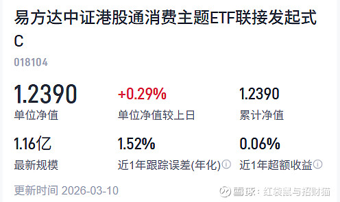 消费板块活跃，港股通消费ETF易方达（513070）、消费ETF易方达（159798）助力布局消费核心资产
