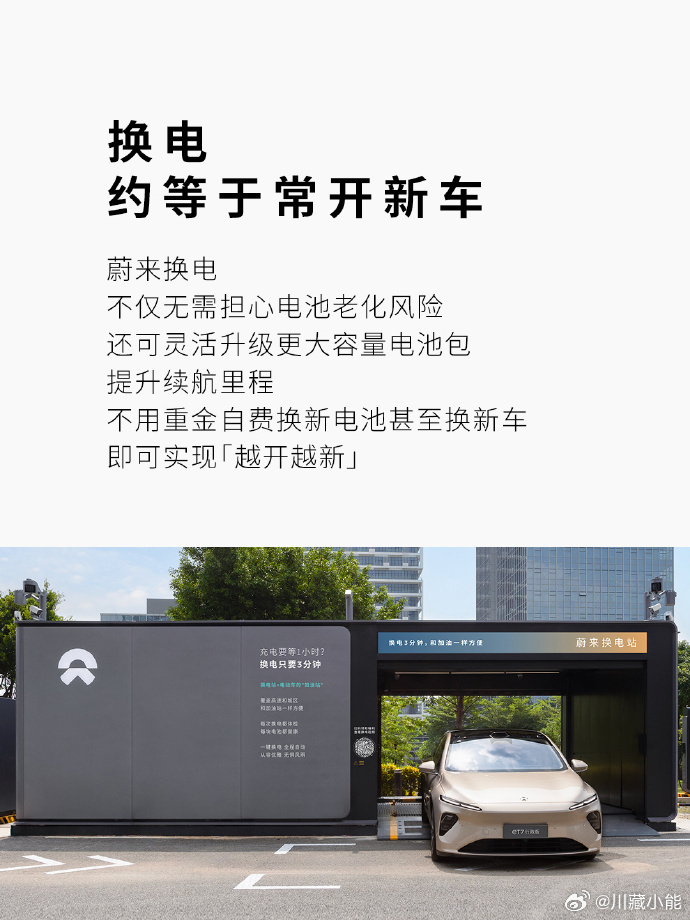 “蔚能电池第1期绿色科技创新资产支持专项计划”成功设立