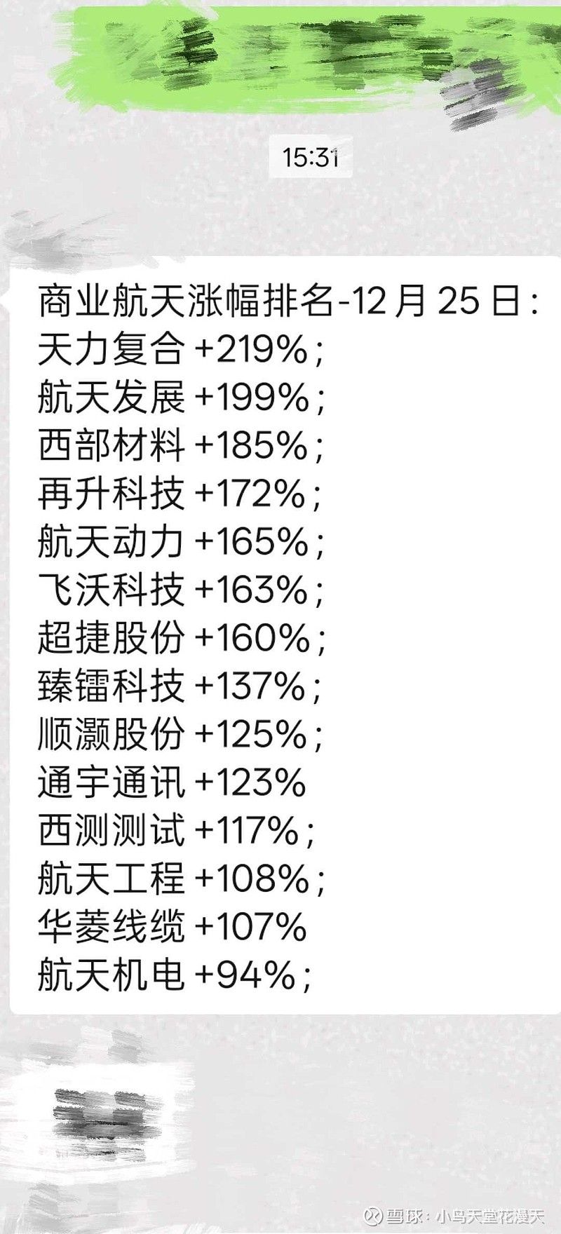 商业航天板块涨幅居前，关注卫星ETF易方达（563530）、通用航空ETF易方达（159255）配置价值