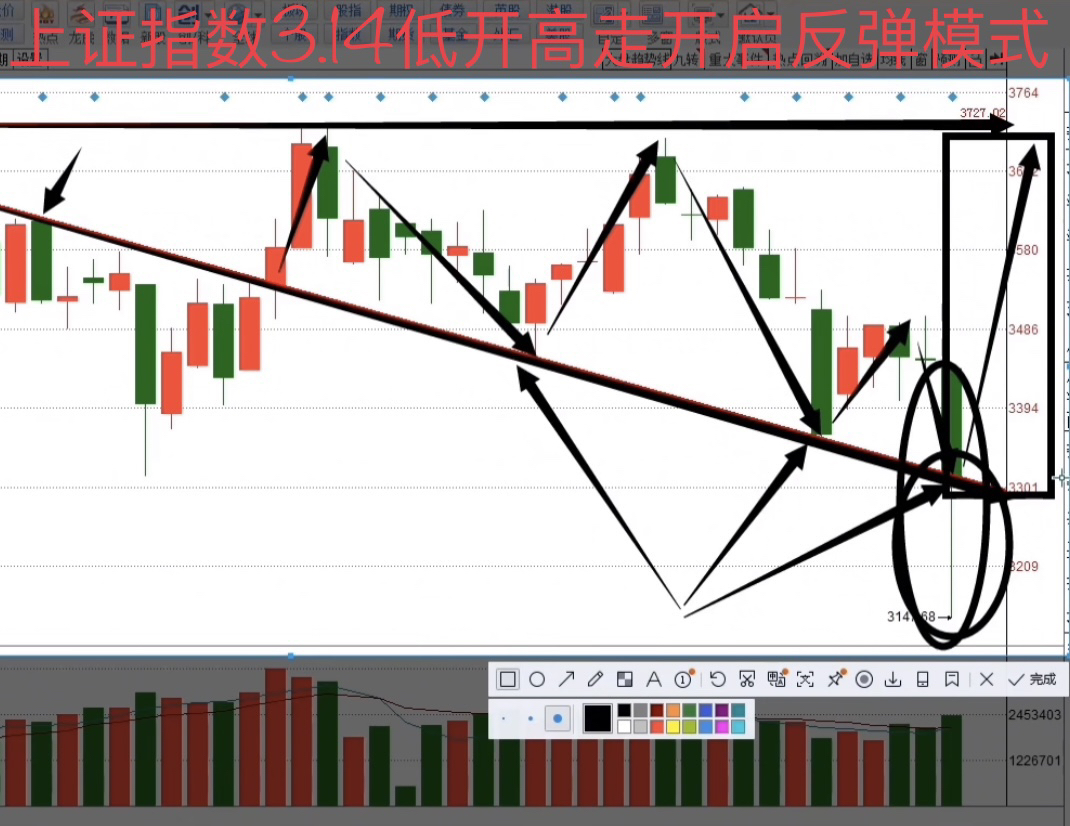 金圆股份（000546）2026年一季报简析：增收不增利