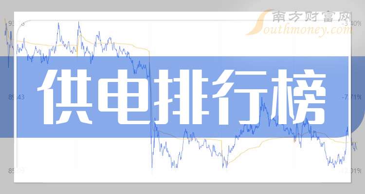 闽东电力（000993）2026年一季报简析：净利润同比下降341.89%，三费占比上升明显