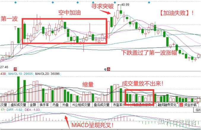 汇丰匡正：一季度数据凸显经济韧性 继续看好中国股市