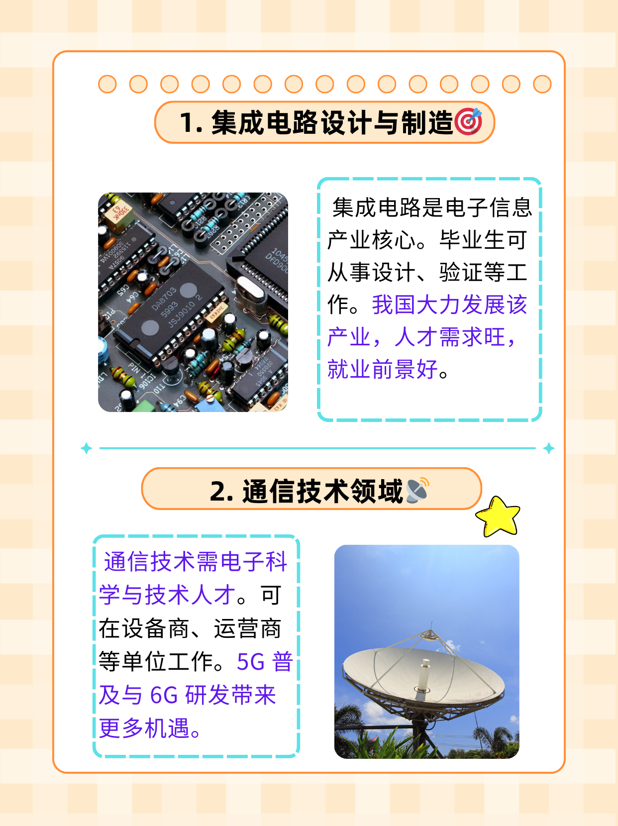智能家电前景广阔