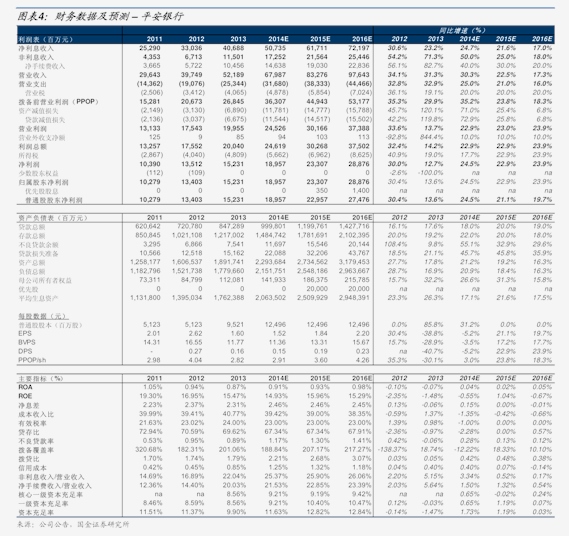 坚朗五金:截至2026年4月30日,公司股东数量为34,080户