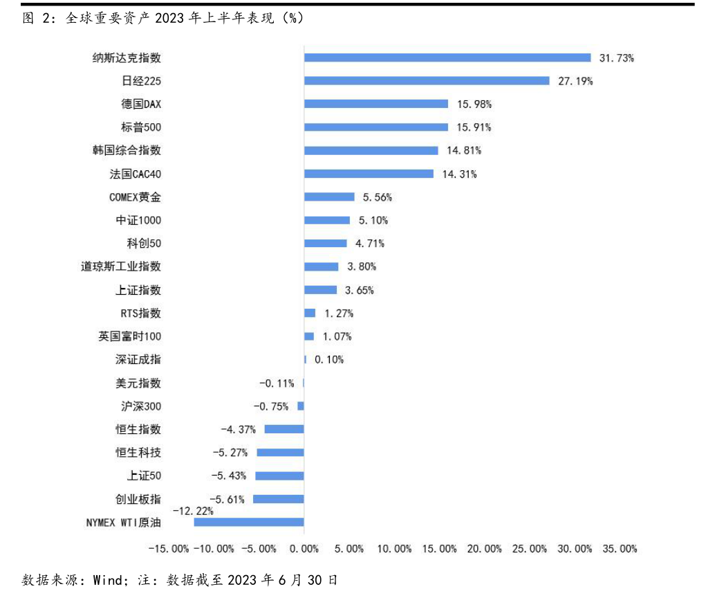 国海证券股份有限公司:中诚信国际维持公司“26国海01”评级在AAA