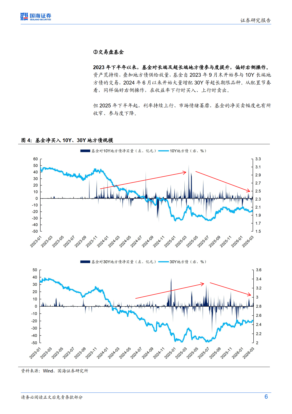 国海证券股份有限公司:中诚信国际维持公司“26国海01”评级在AAA