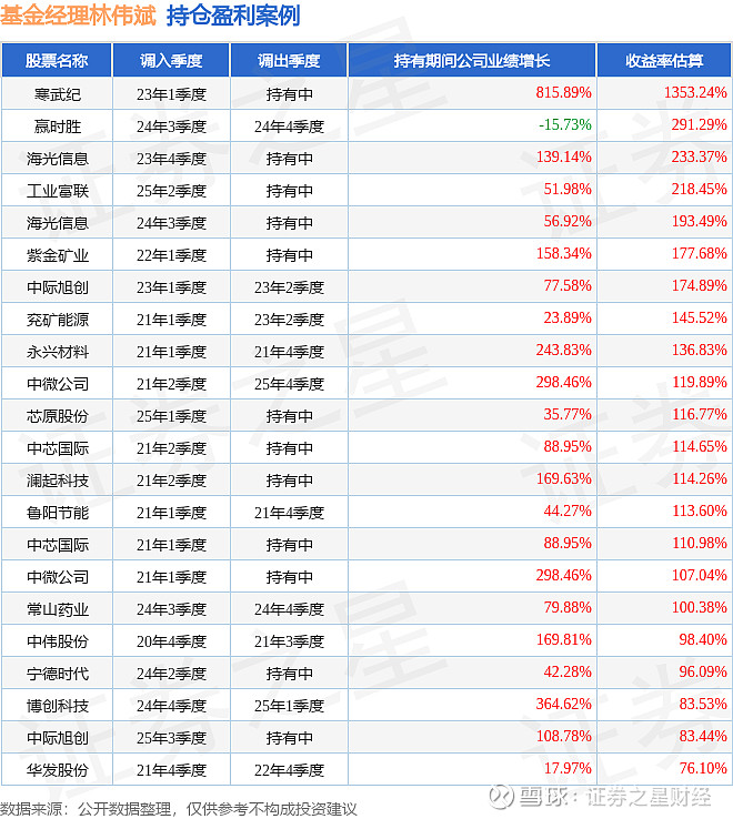 红利板块周线回调,红利ETF易方达(515180)、红利低波ETF易方达(563020)近期受资金关注