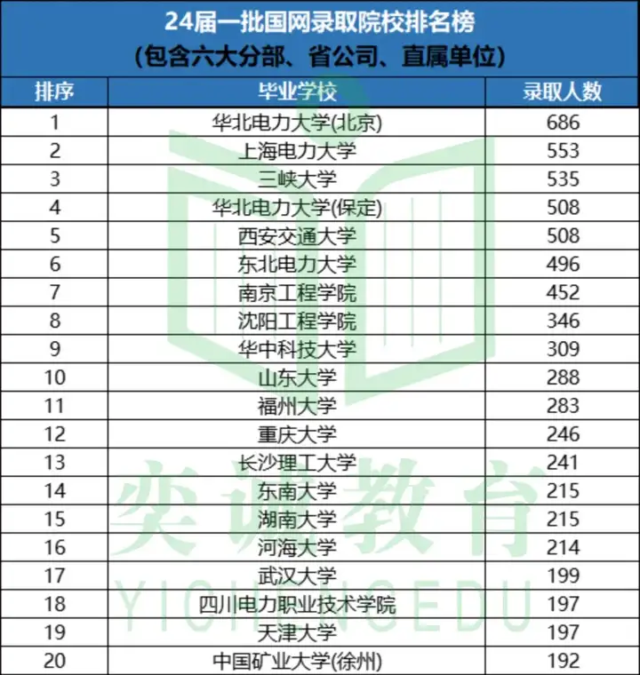“25申证K1”将于5月13日付息
