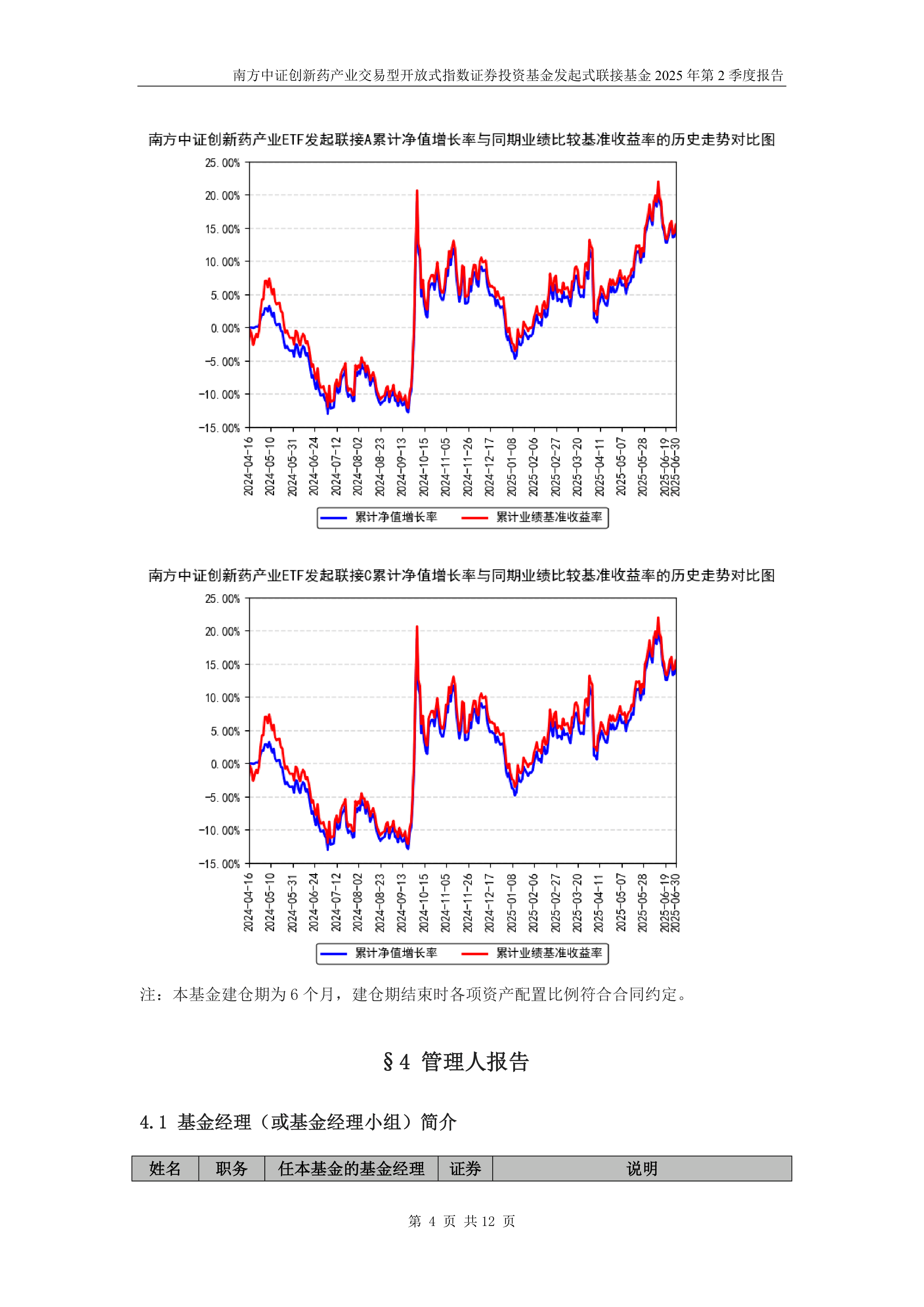 医药板块走强,港股通创新药ETF易方达(159316)、港股通医药ETF易方达(513200)标的指数涨超3%