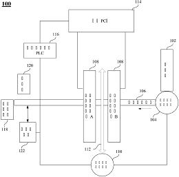 格力电器获得实用新型专利授权：“一种润滑脂寿命测试装置”