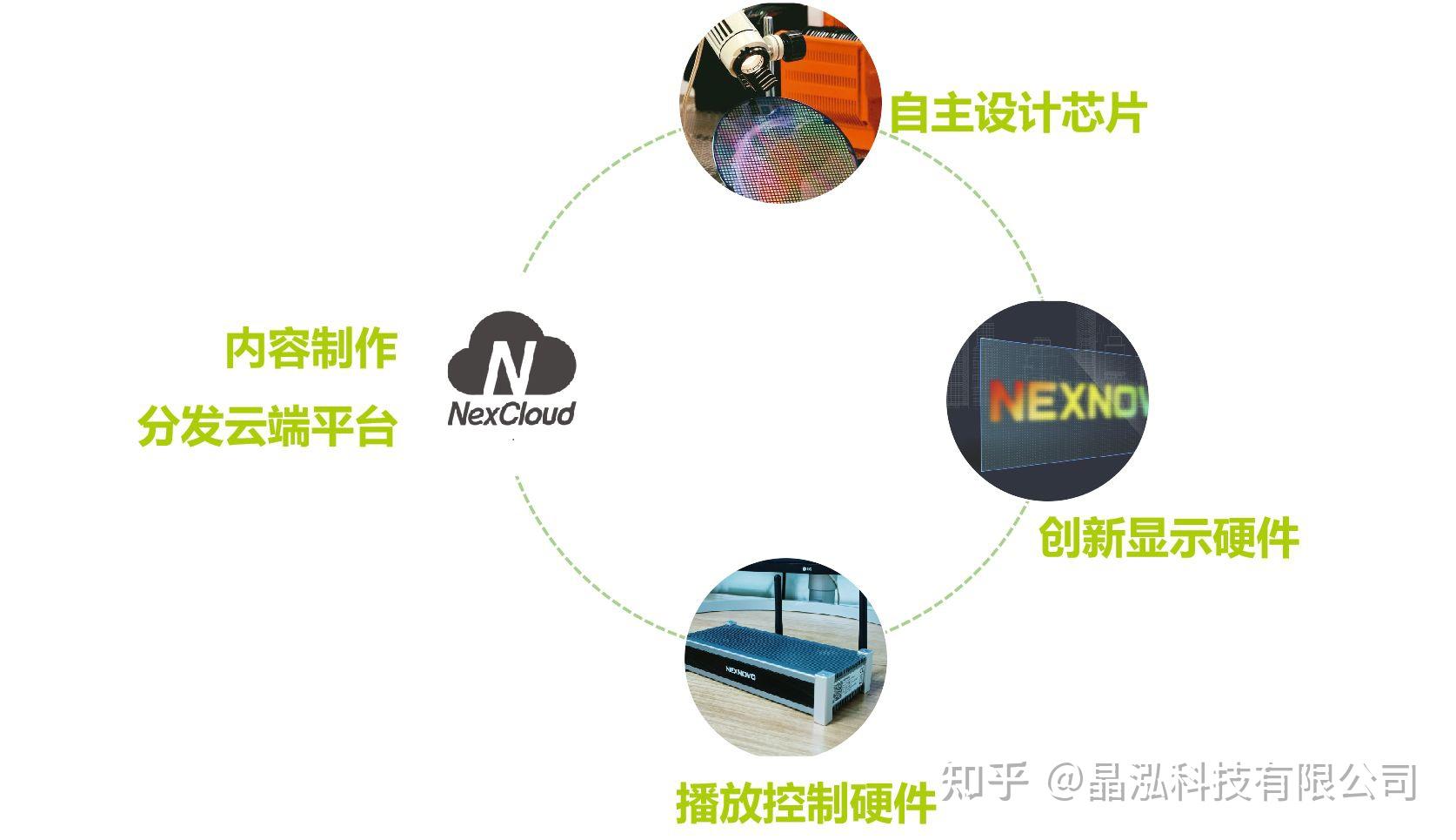 海油发展获得发明专利授权：“一种保温层浸水监测方法与监测装置”