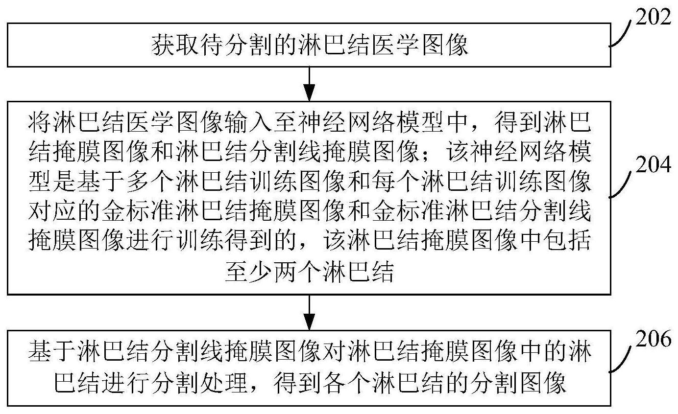 中国电信获得发明专利授权：“配置的指示方法、装置、系统和计算机可读存储介质”