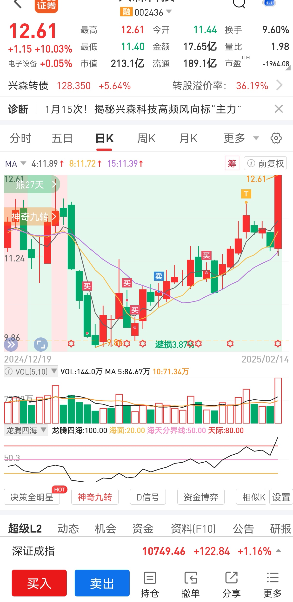 红利板块低开高走,资金连续三个交易日流入红利ETF易方达(515180)
