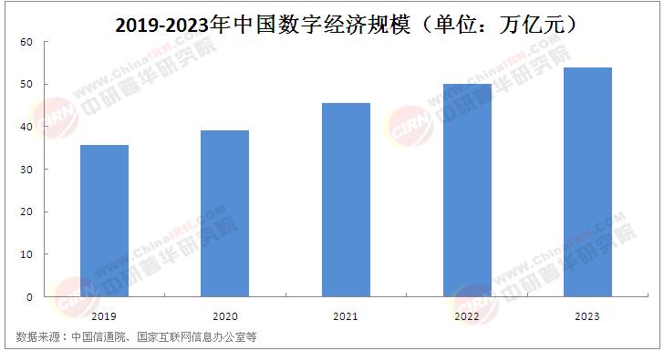 青松股份2025年净利1.53亿增长180.21% 董事长范展华薪酬238.62万