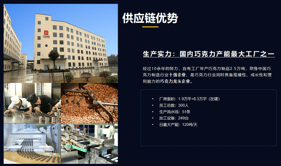 可可价格下跌威胁西非出口