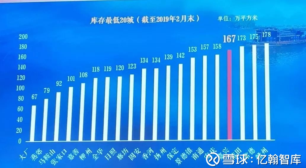 年入1.6亿的汉邦高科,如何吃下27.8亿GPU设备采购大单?