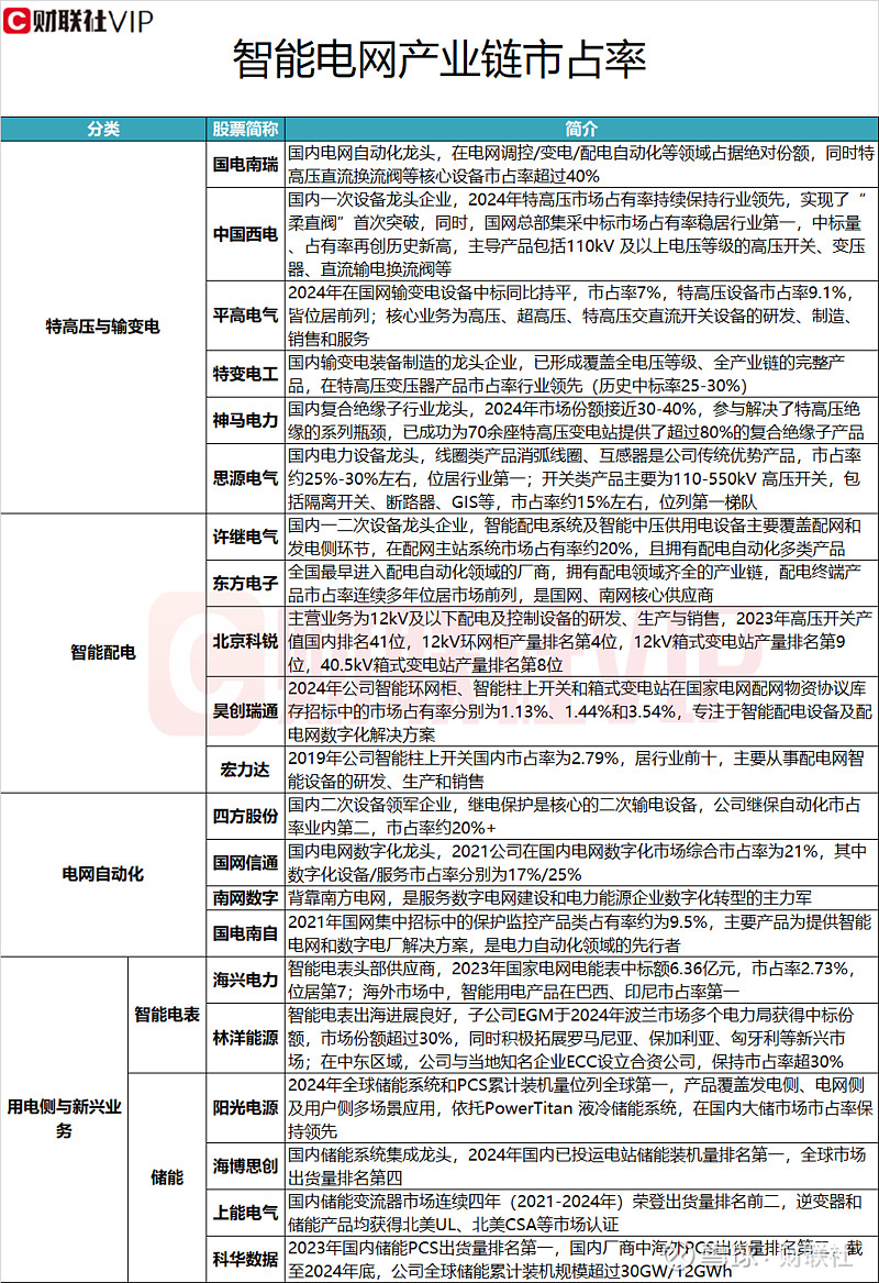 宏力达获得发明专利授权：“一种适用于链式柔性消弧装置的退出方法及系统”